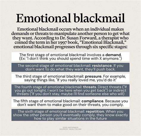 emotional blackmail in relationships.